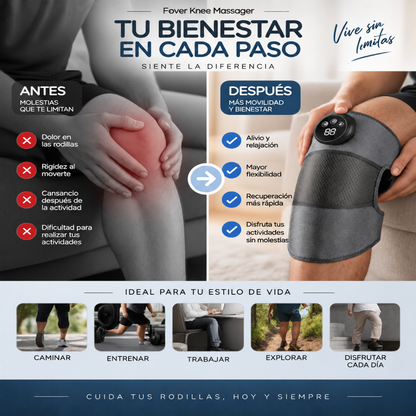 Masajeador Inteligente de Rodilla con Calor y Masaje